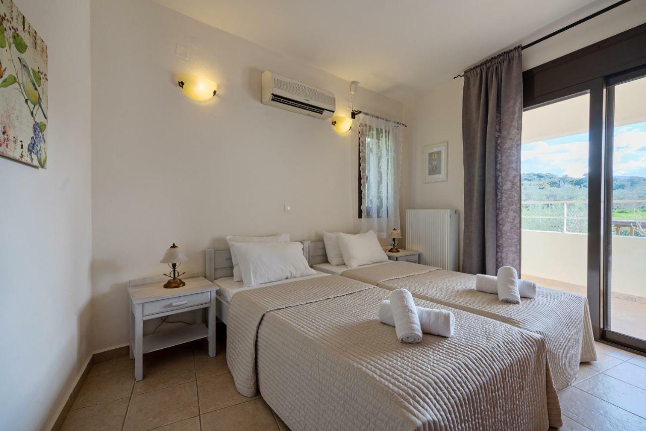 Nostos Villa *